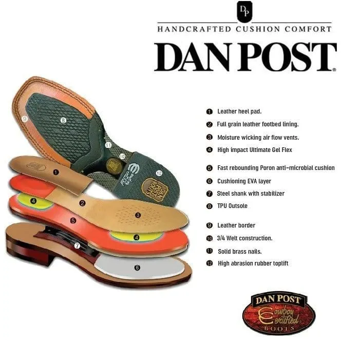 Dan Post Men's Kershaw Full Quill Ostrich Square Toe Boots - Saddle